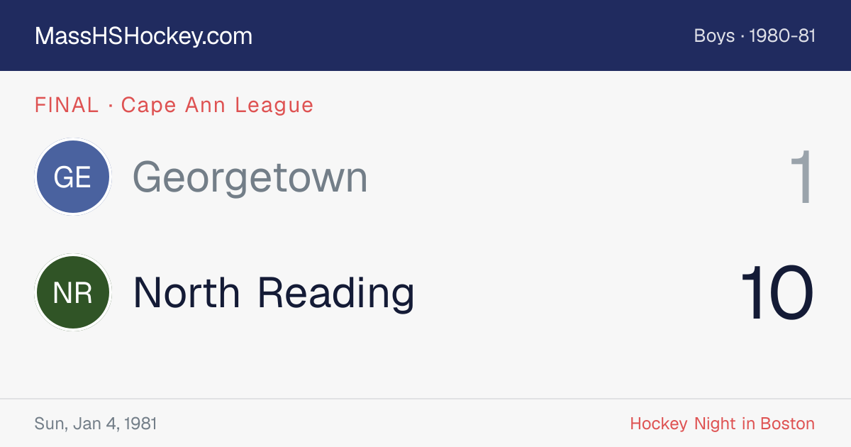 Georgetown at North Reading score card