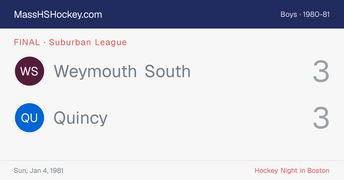 Weymouth South at Quincy score card