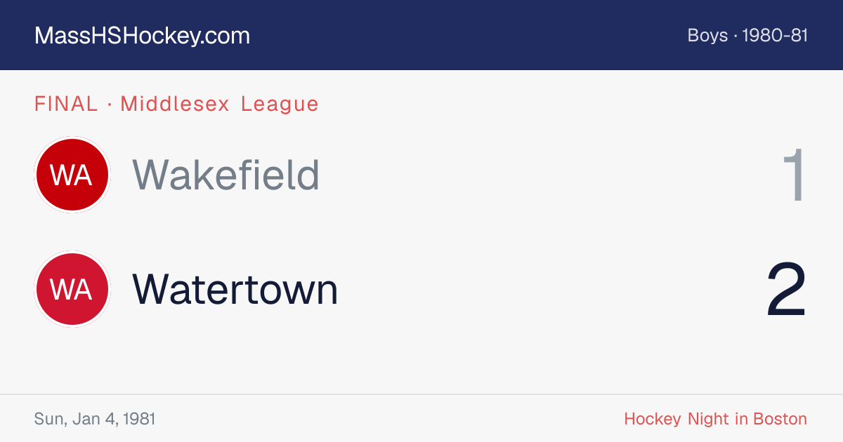 Wakefield at Watertown score card