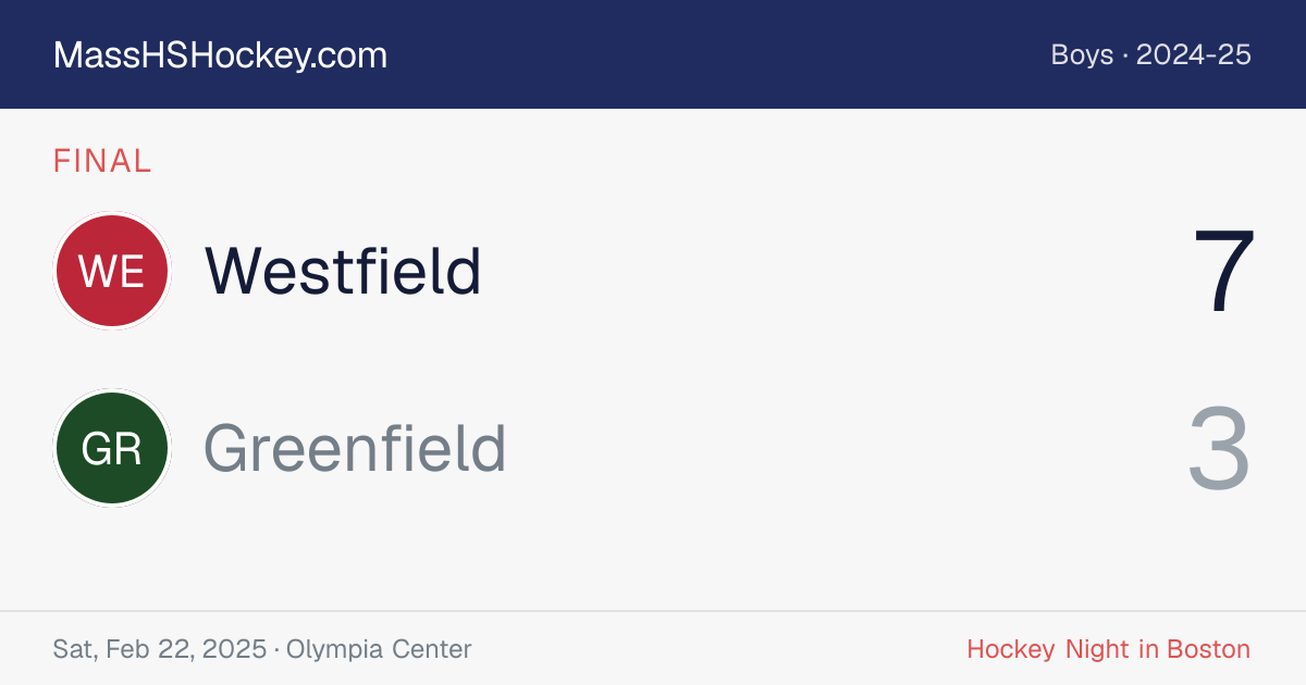 Westfield at Greenfield score card