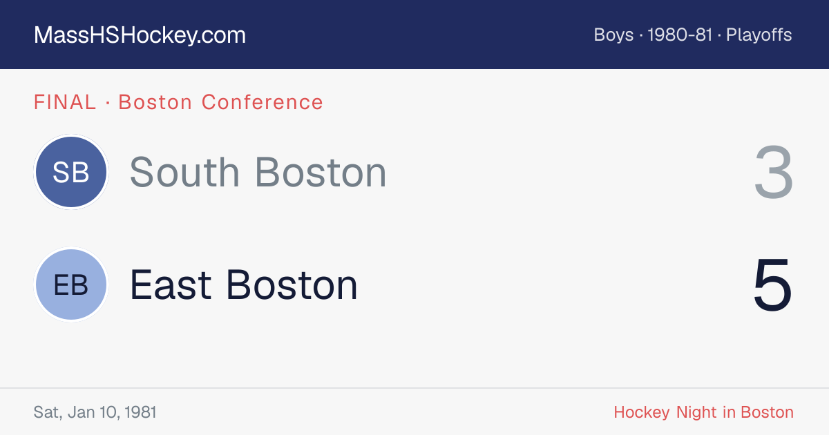 South Boston at East Boston score card