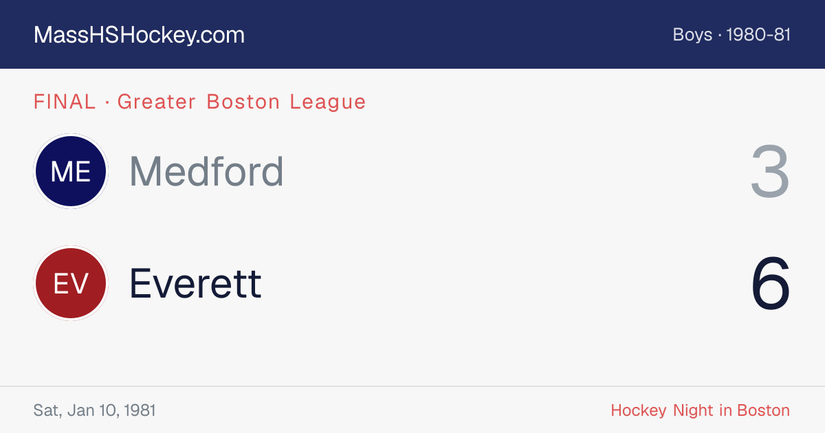 Medford at Everett score card