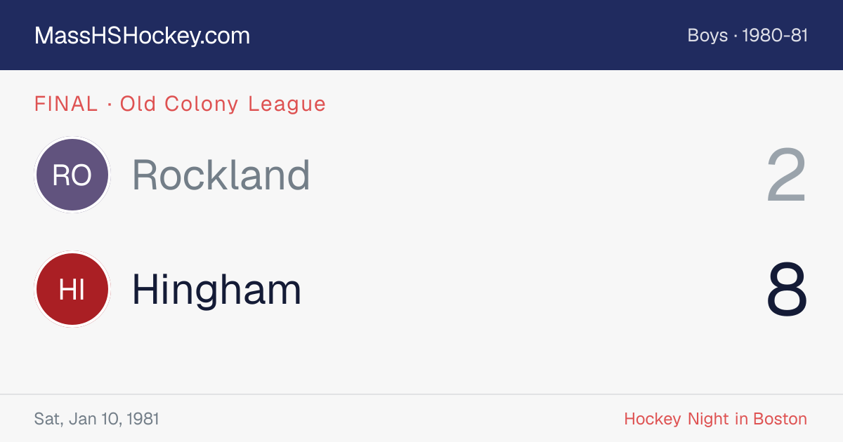 Rockland at Hingham score card