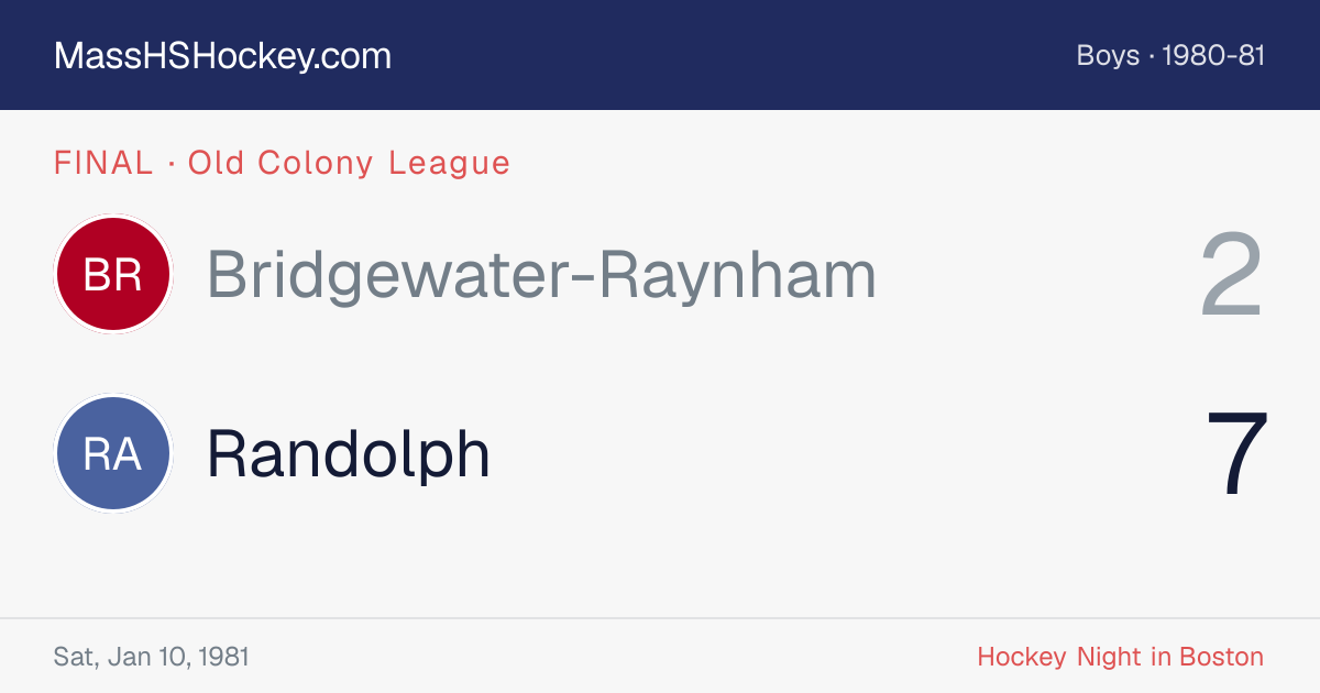 Bridgewater-Raynham at Randolph score card