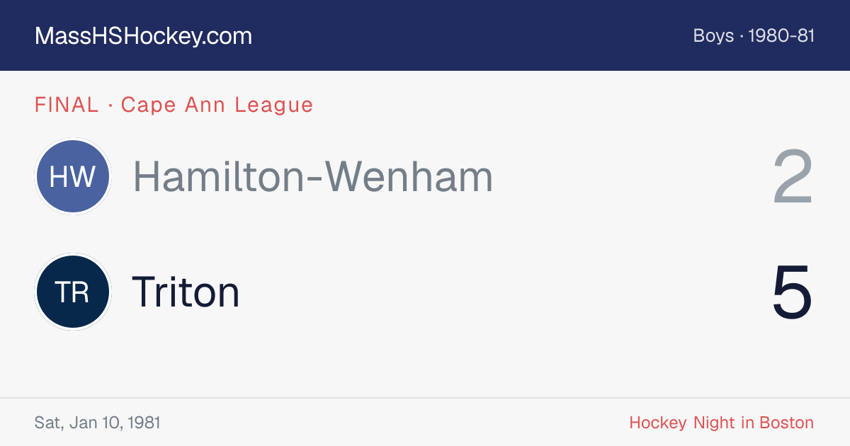 Hamilton-Wenham at Triton score card