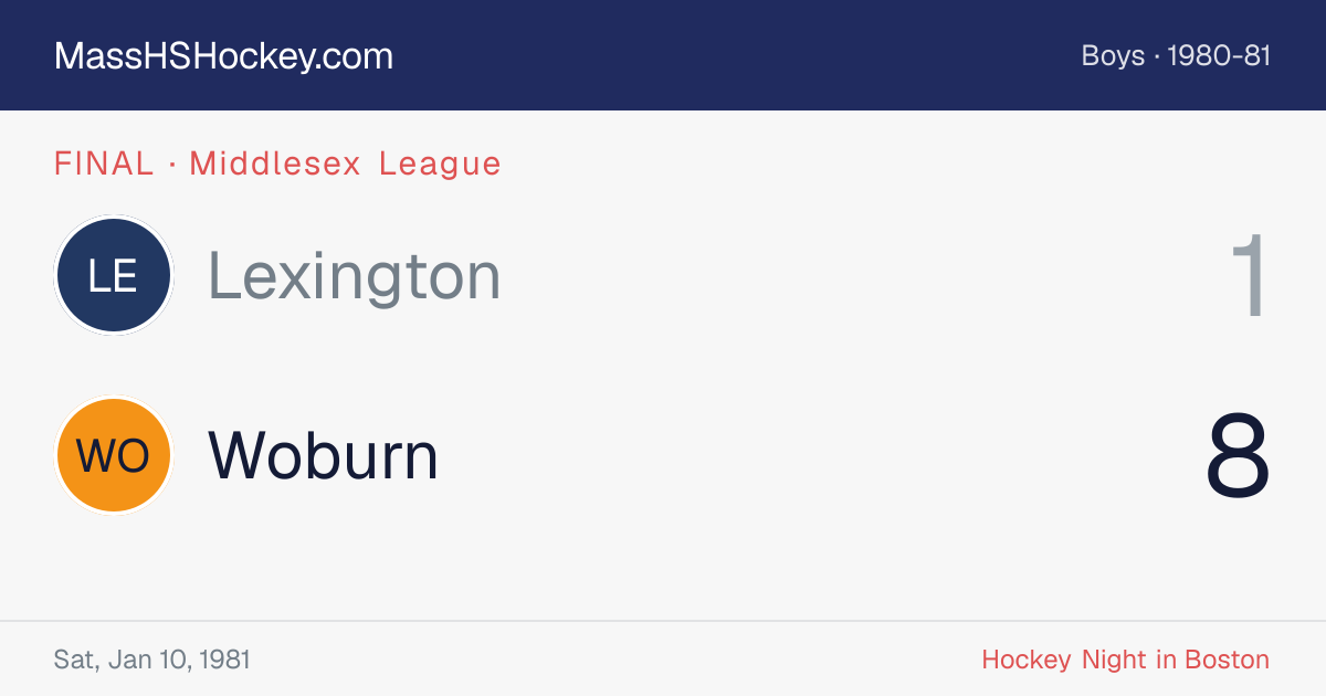 Lexington at Woburn score card
