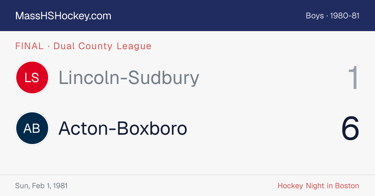 Lincoln-Sudbury at Acton-Boxboro score card