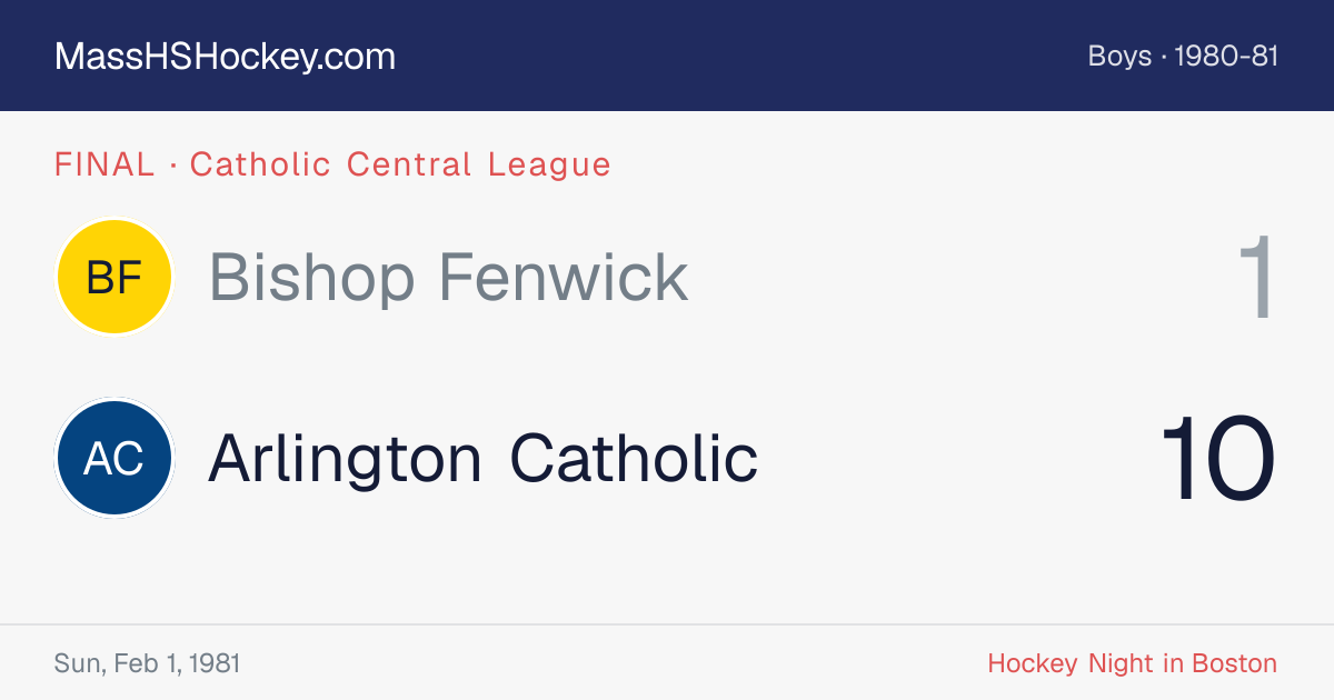 Bishop Fenwick at Arlington Catholic score card