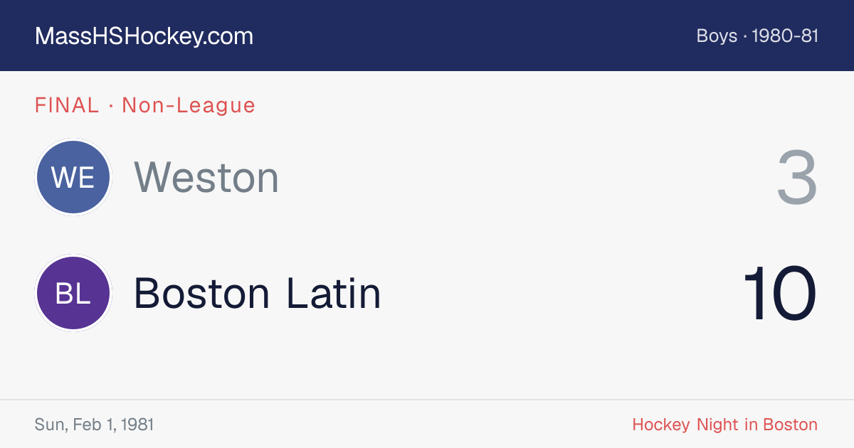 Weston at Boston Latin score card