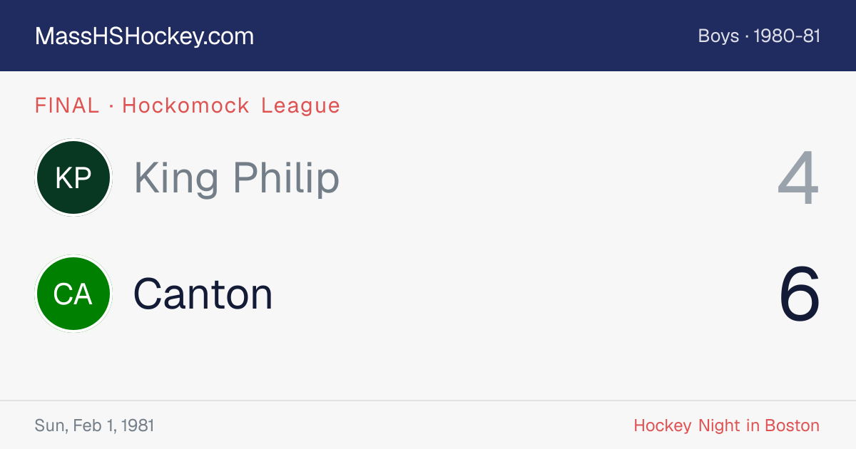 King Philip at Canton score card