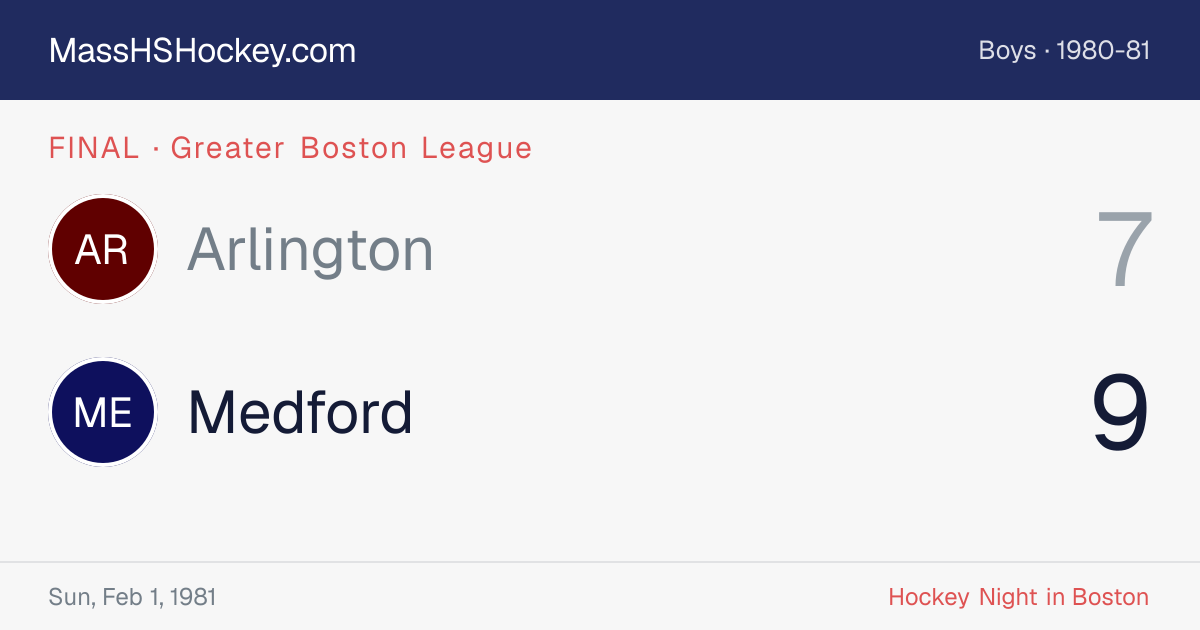 Arlington at Medford score card