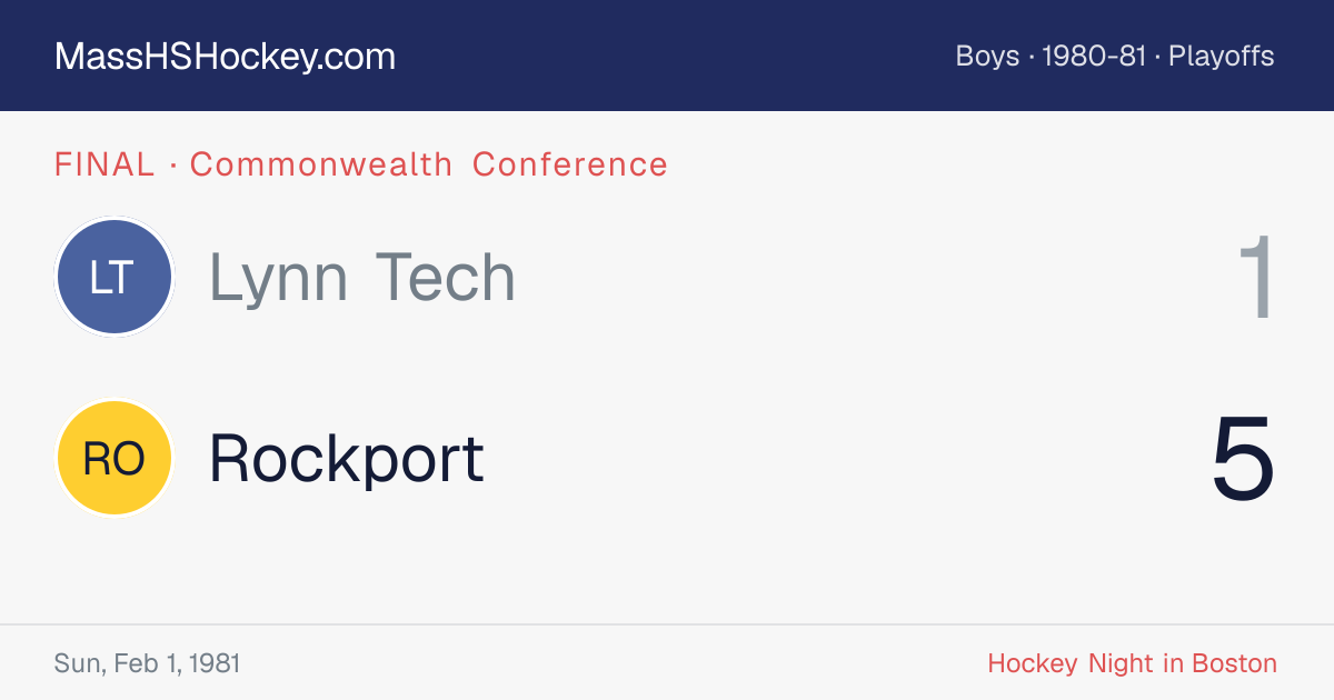 Lynn Tech at Rockport score card