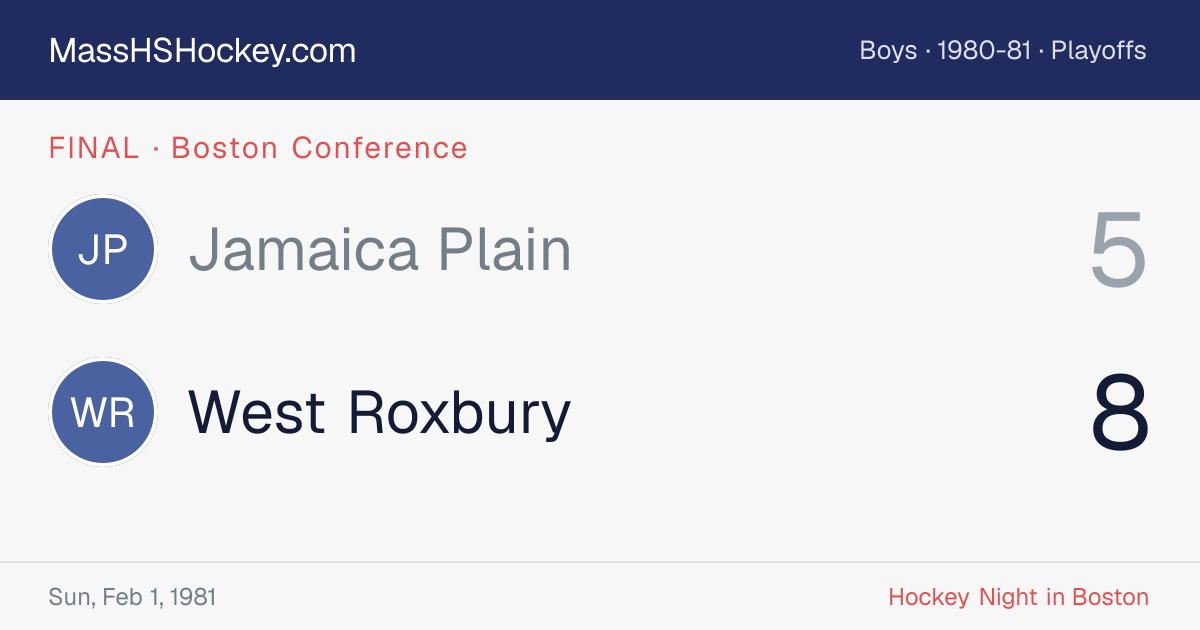 Jamaica Plain at West Roxbury score card