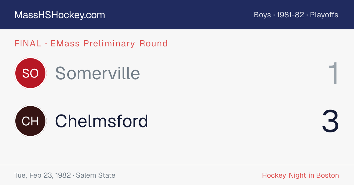 Somerville at Chelmsford score card