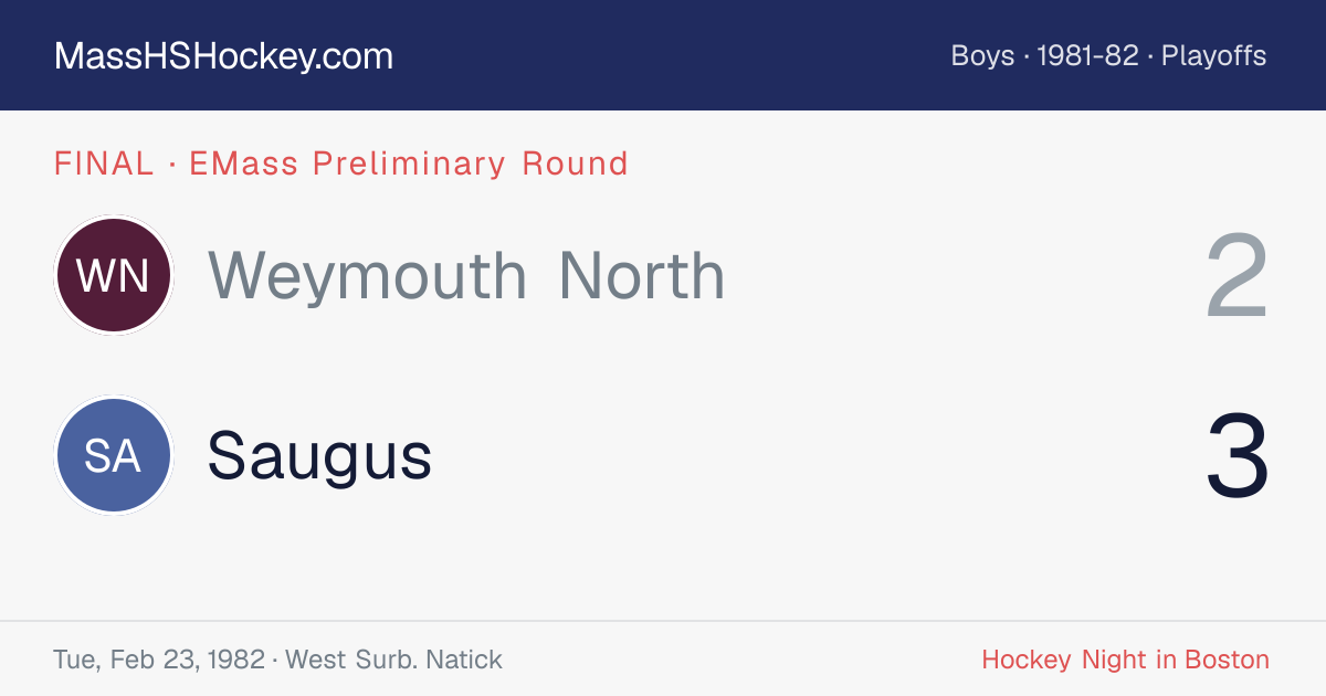 Weymouth North at Saugus score card