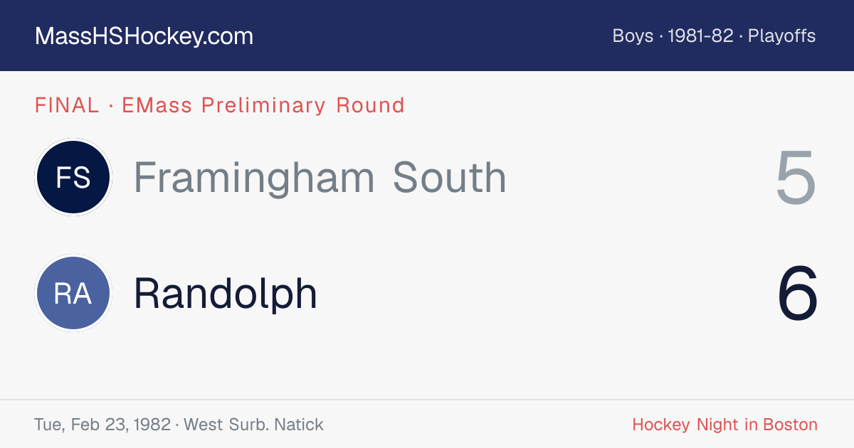 Framingham South at Randolph score card