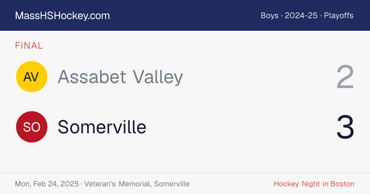 Assabet Valley at Somerville score card