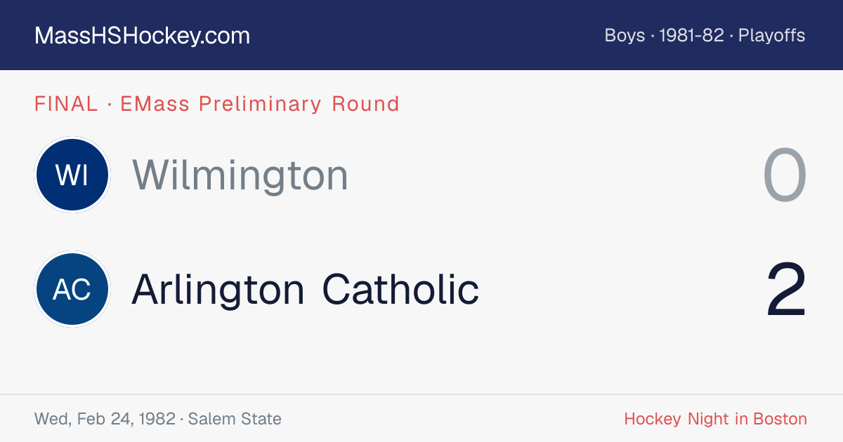 Wilmington at Arlington Catholic score card