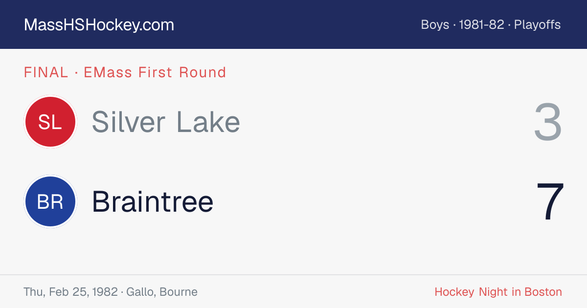 Silver Lake at Braintree score card