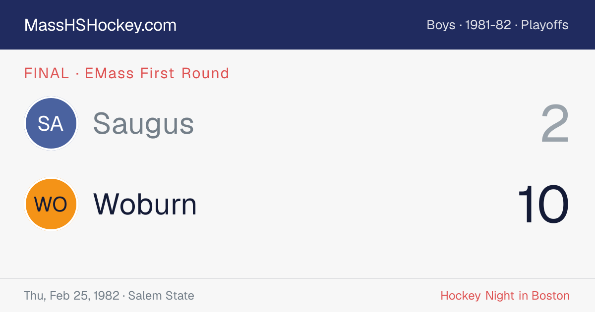 Saugus at Woburn score card