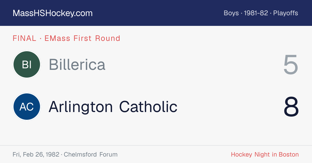 Billerica at Arlington Catholic score card