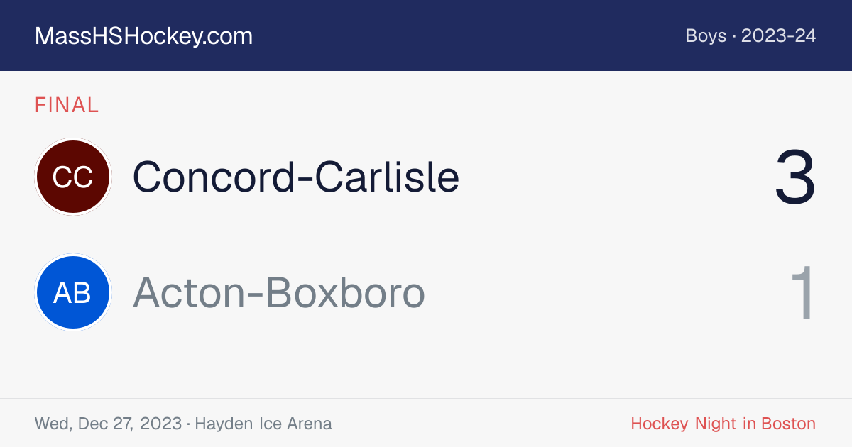 Concord-Carlisle at Acton-Boxboro score card