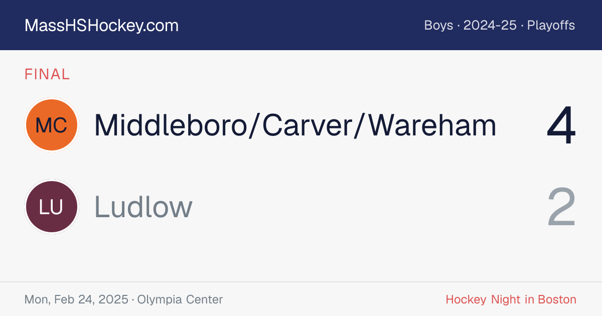 Middleboro/Carver/Wareham at Ludlow score card