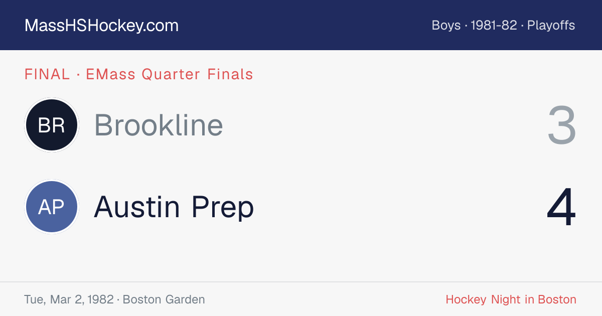 Brookline at Austin Prep score card