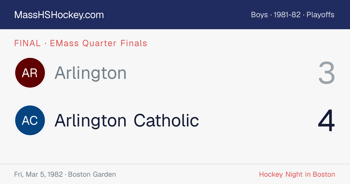 Arlington at Arlington Catholic score card