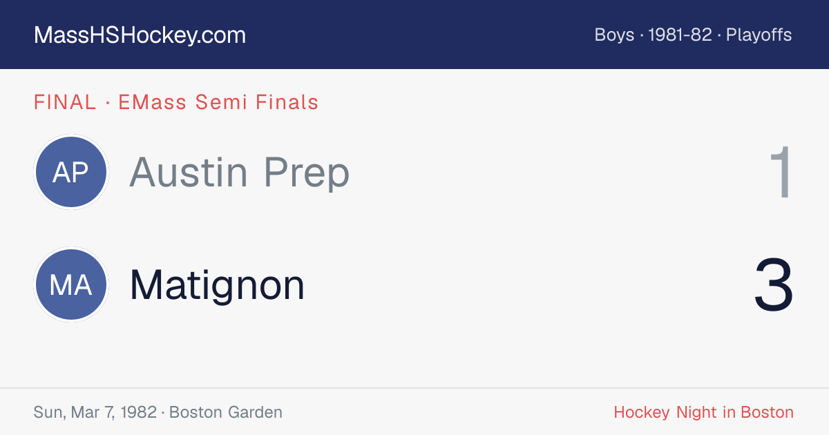 Austin Prep at Matignon score card