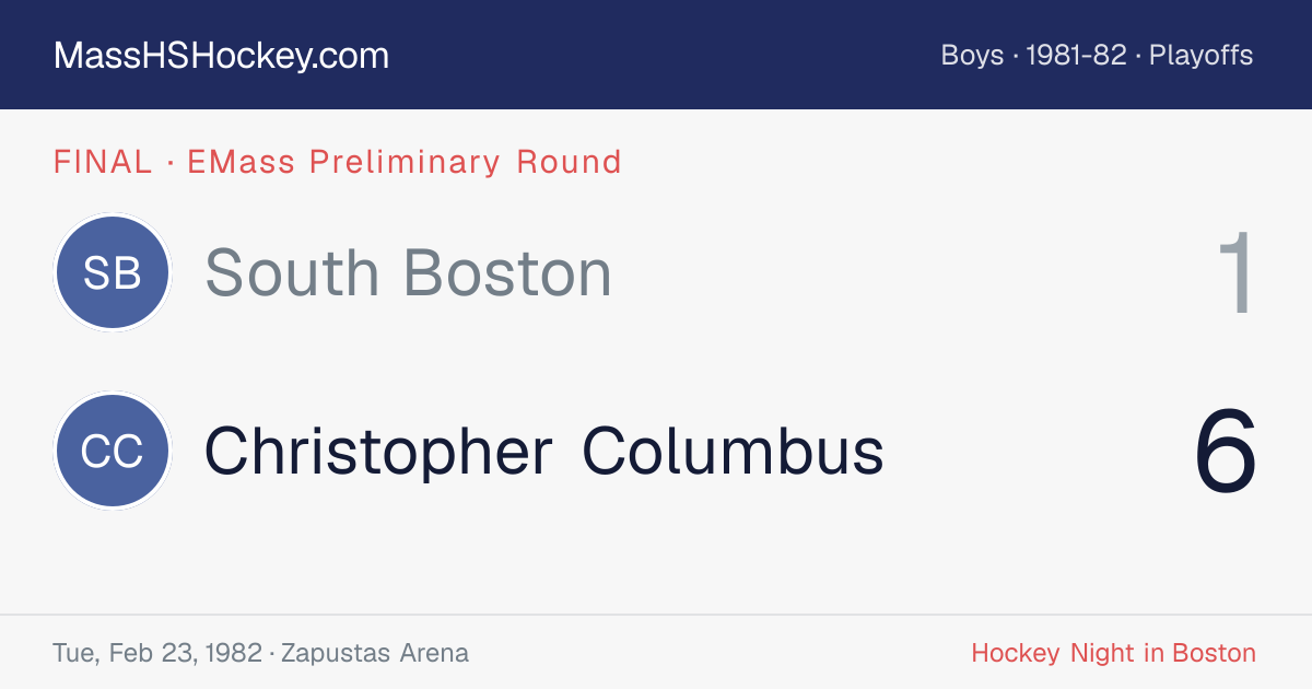 South Boston at Christopher Columbus score card