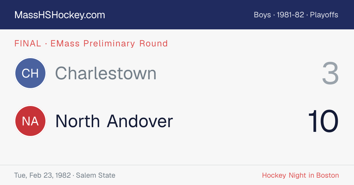 Charlestown at North Andover score card