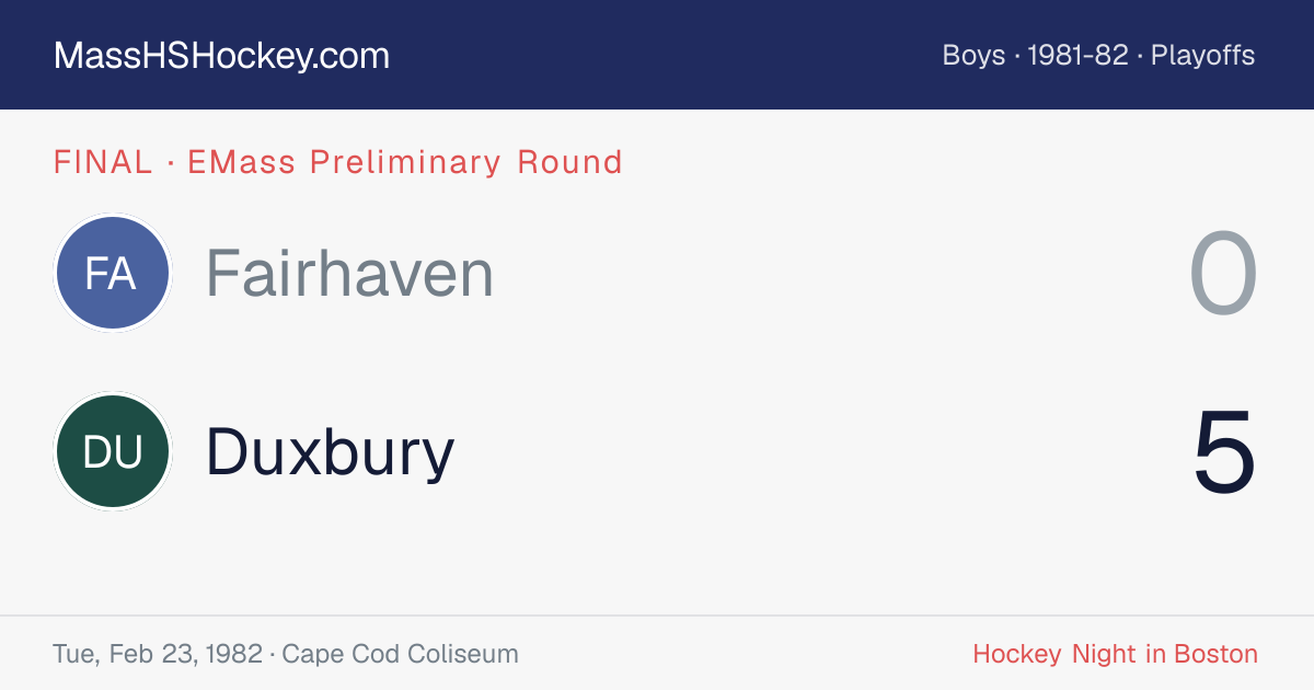 Fairhaven at Duxbury score card