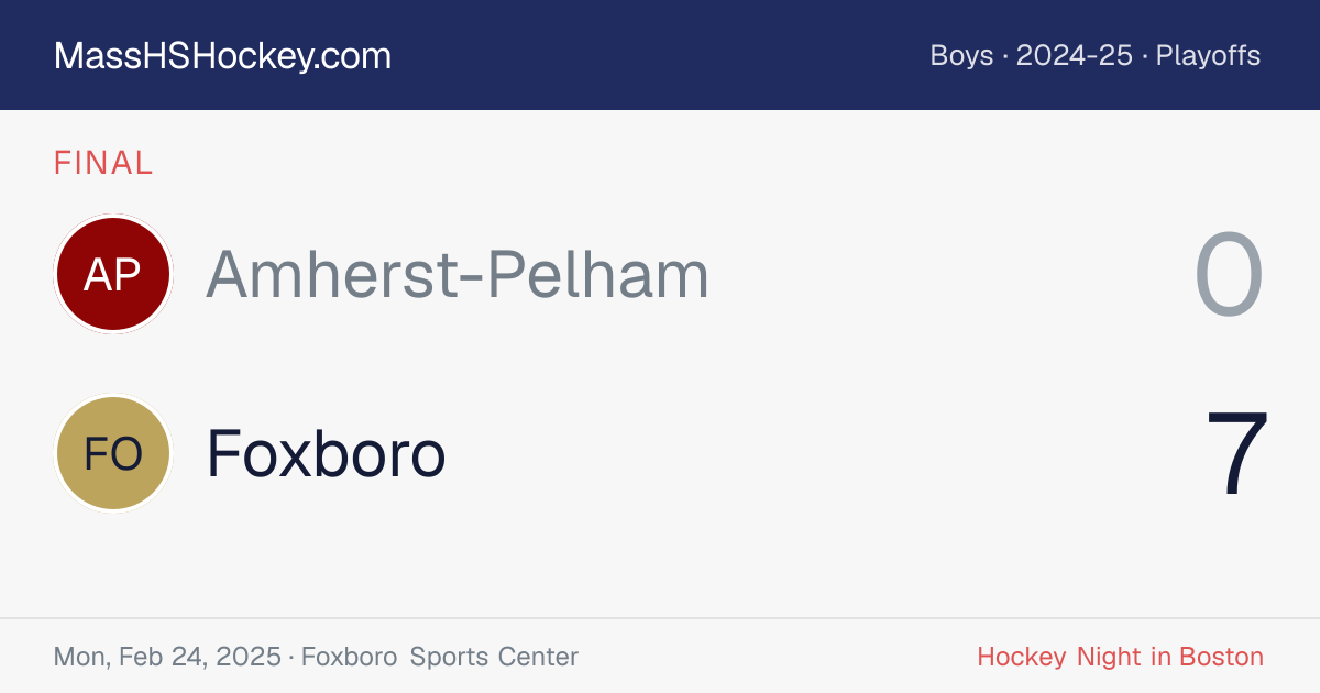 Amherst-Pelham at Foxboro score card