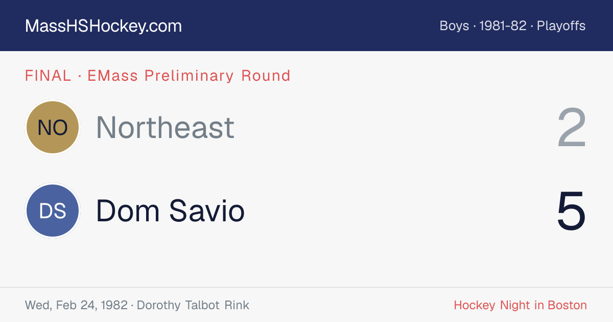 Northeast at Dom Savio score card