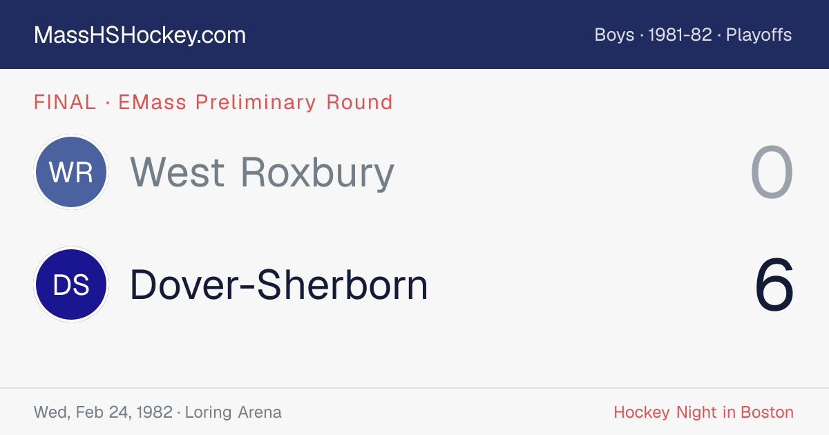 West Roxbury at Dover-Sherborn score card