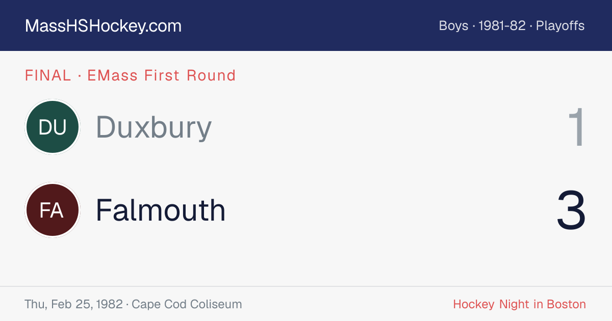 Duxbury at Falmouth score card
