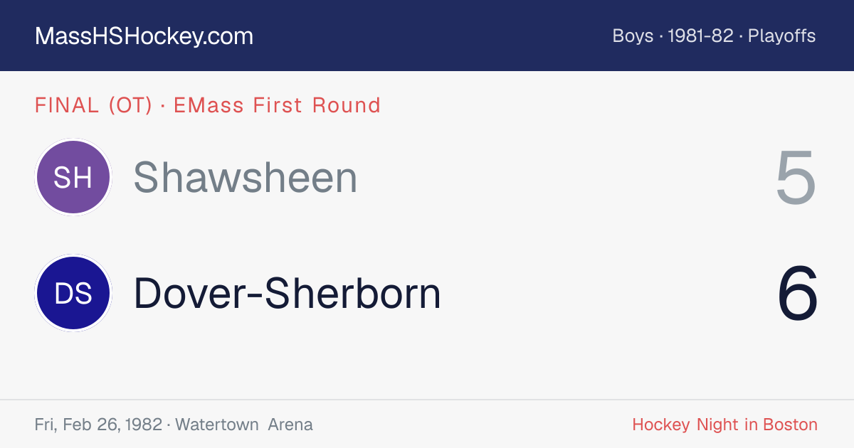 Shawsheen at Dover-Sherborn score card