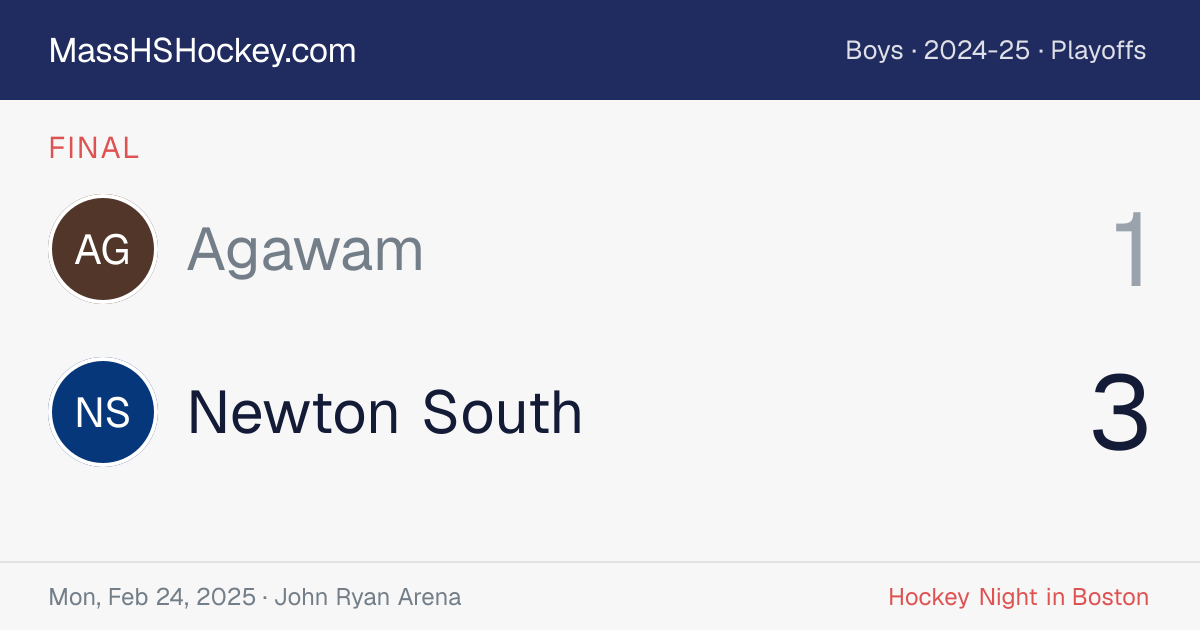 Agawam at Newton South score card