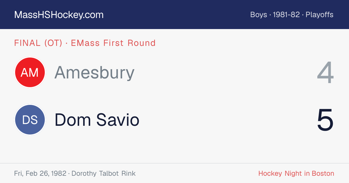 Amesbury at Dom Savio score card