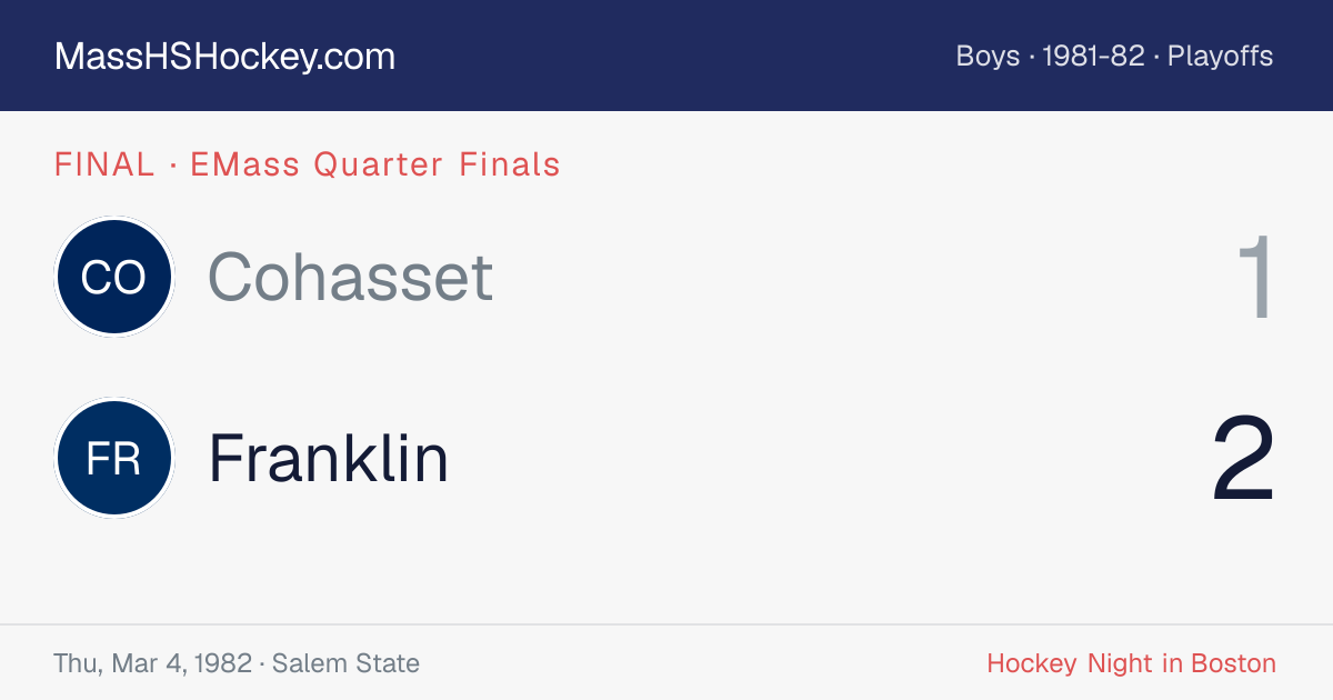 Cohasset at Franklin score card