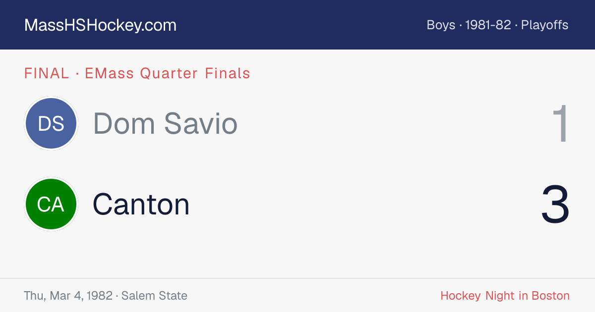 Dom Savio at Canton score card