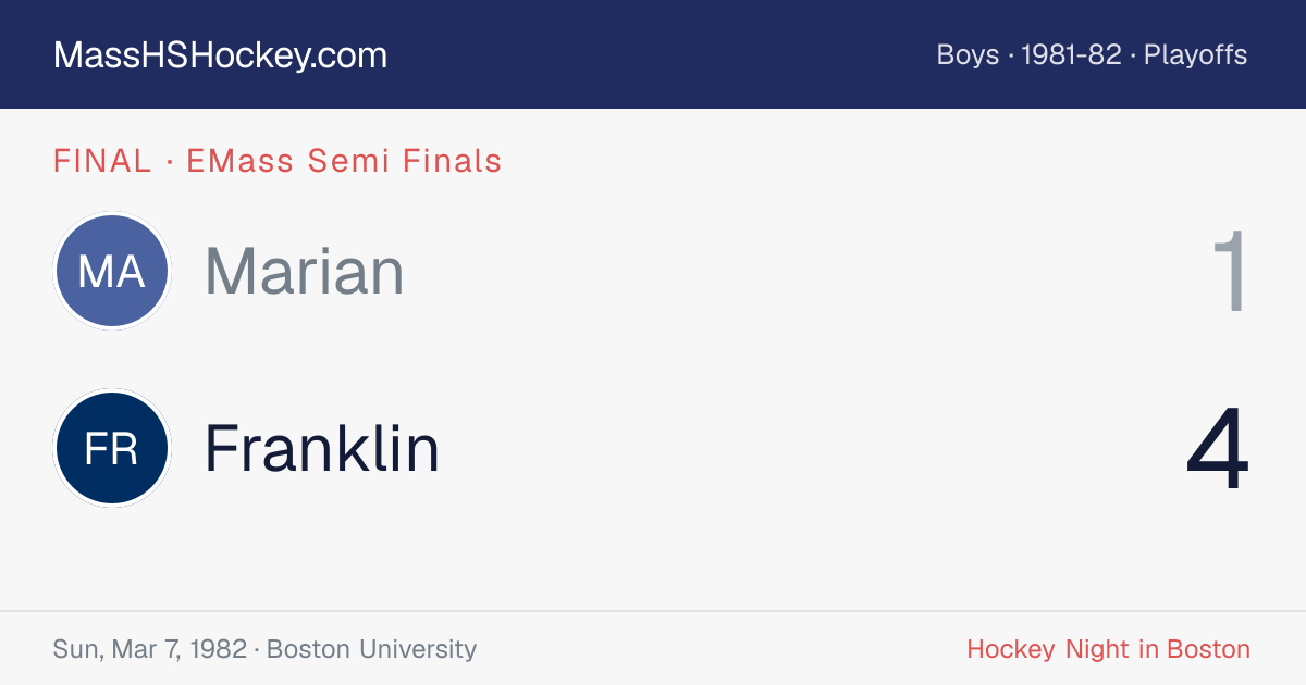 Marian at Franklin score card
