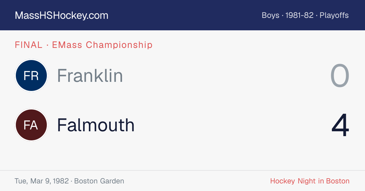 Franklin at Falmouth score card