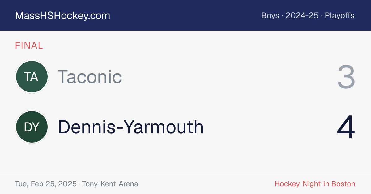 Taconic at Dennis-Yarmouth score card