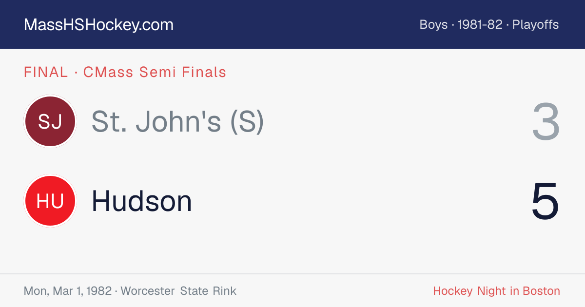 St. John's (S) at Hudson score card