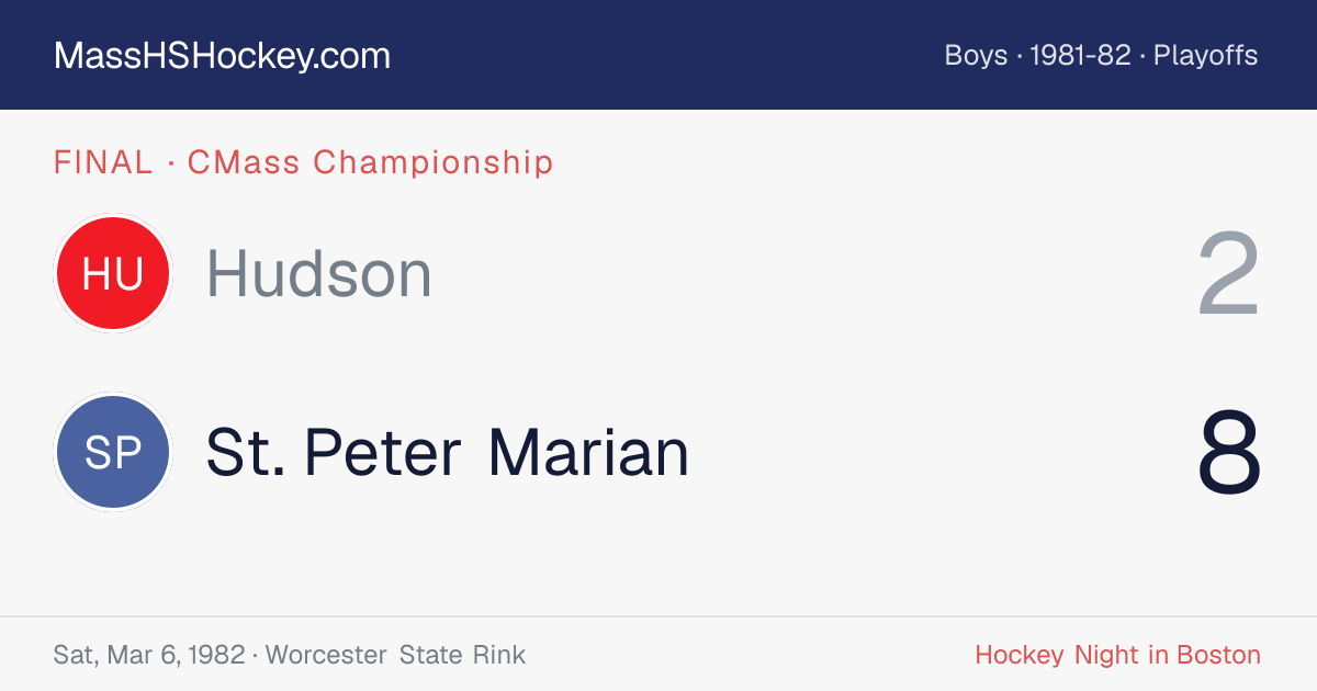 Hudson at St. Peter Marian score card