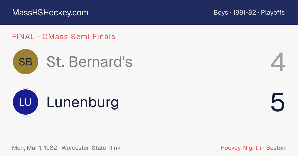 St. Bernard's at Lunenburg score card