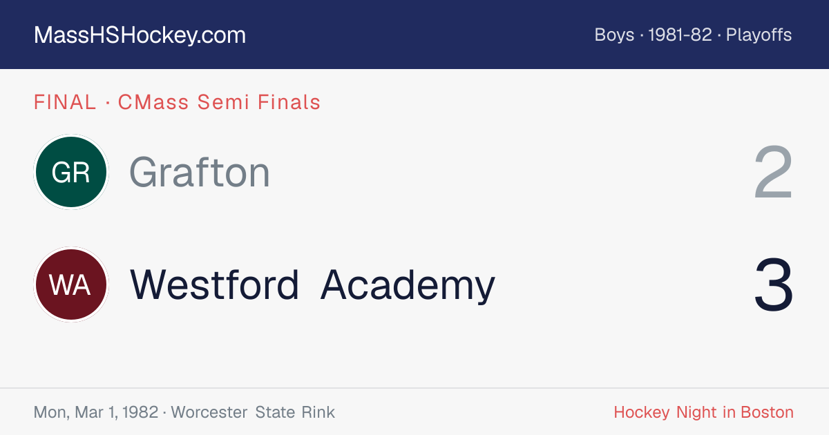 Grafton at Westford Academy score card