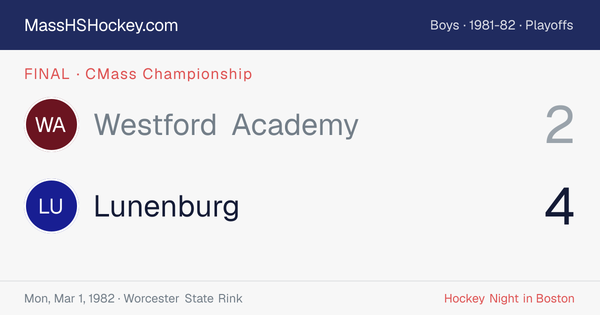Westford Academy at Lunenburg score card